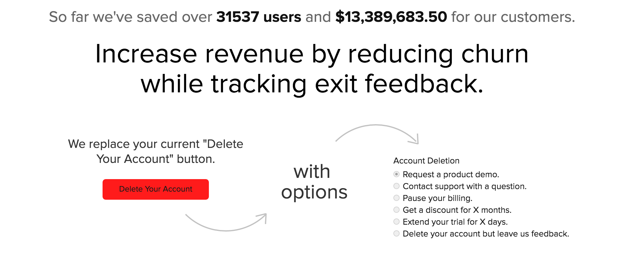 image of lesschurn which helps you reduce churn by switching out your cancellation button with a cancellation survey